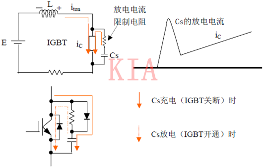 IGBT 尖峰 接收电路
