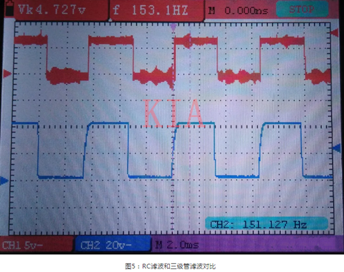 三极管 滤波