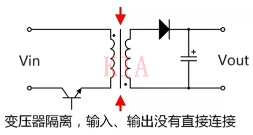 断绝电源 非断绝电源
