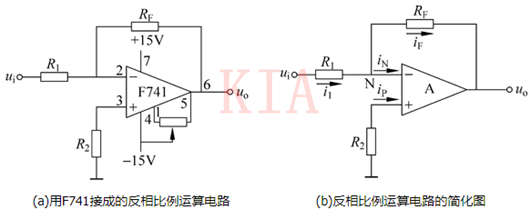 同相 反比拟例运算电路
