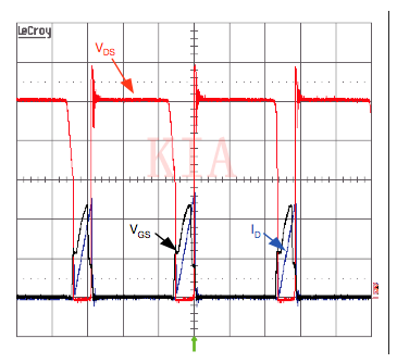 MOSFET 雪崩 额外值
