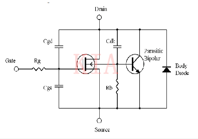 MOSFET 雪崩 额外值