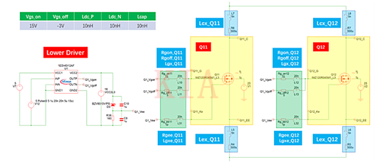 仿真 SiC MOSFET 并联均流