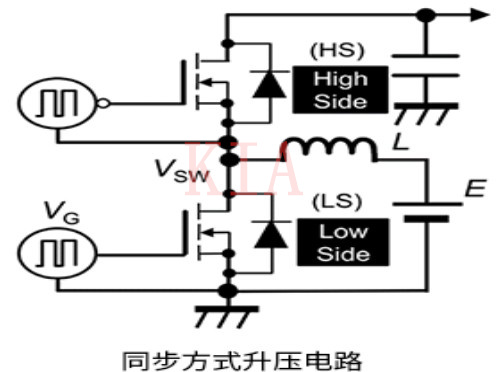 栅极 源极 浪涌