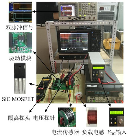 SiC MOSFET 桥臂串扰