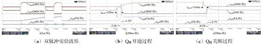 SiC MOSFET 桥臂串扰