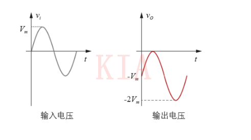 钳位电路