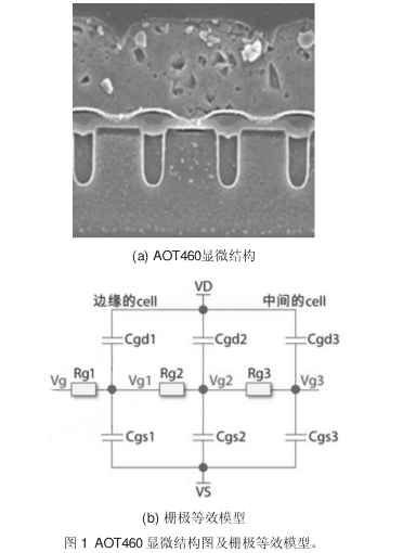MOSFET 驱动电路 MOSFET 驱动电路