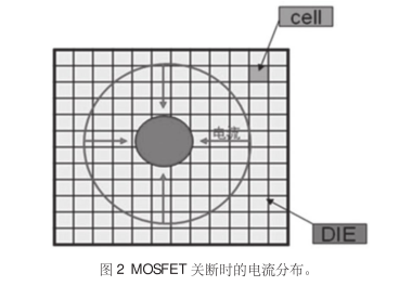 MOSFET 驱动电路 MOSFET 驱动电路