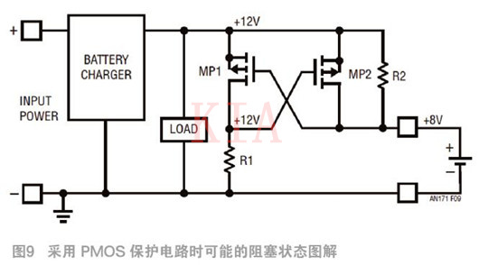 PMOS 电池充电器 反向 掩护