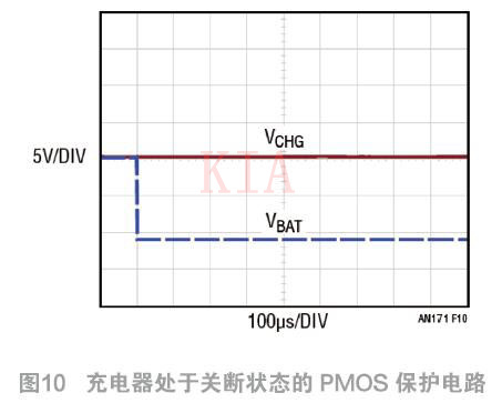 PMOS 电池充电器 反向 掩护