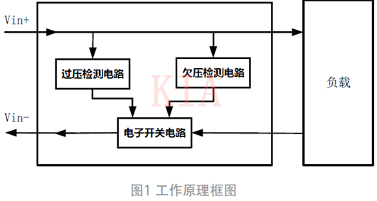 过欠压、防反接电路