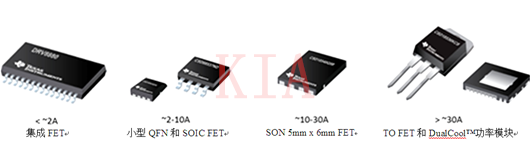 MOSFET 机电节制