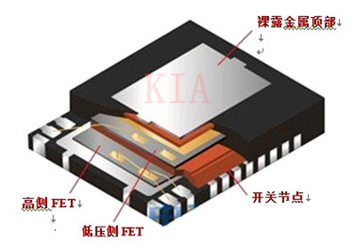 MOSFET 机电节制
