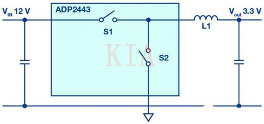 MOSFET 肖特基二极管