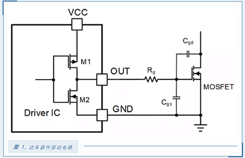 MOSFET 驱动