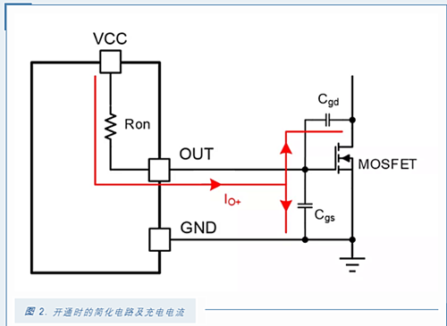 MOSFET 驱动