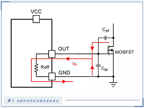 MOSFET 驱动