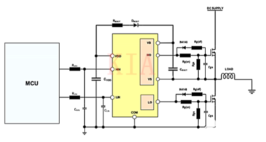 机电驱动 MOSFET