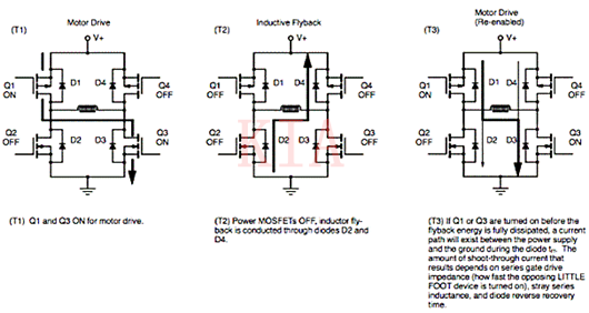 MOSFET 驱动电理性负载