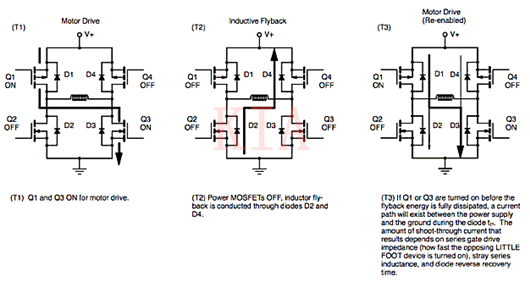 MOSFET 驱动电理性负载