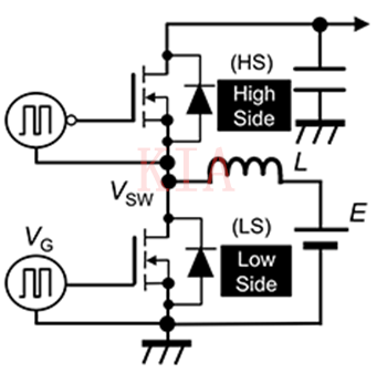 SiC MOSFET 桥式布局