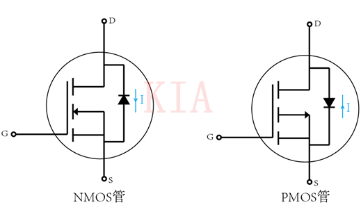 辨别PMOS管 NMOS管