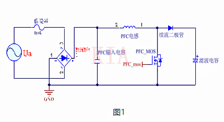 MOS管波形 DS震动