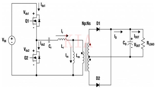 LLC谐振转换器 MOSFET