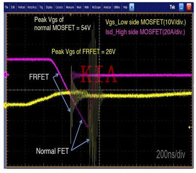 LLC谐振转换器 MOSFET
