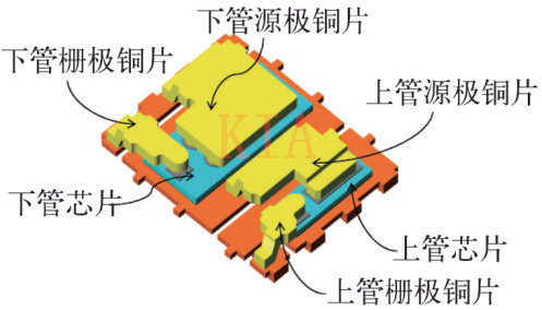 电源SiP 半桥MOSFET
