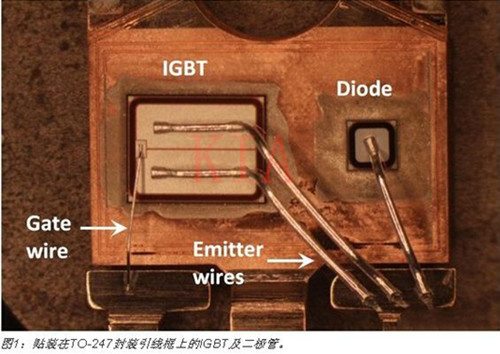 IGBT 电源