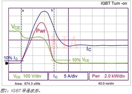 IGBT 电源