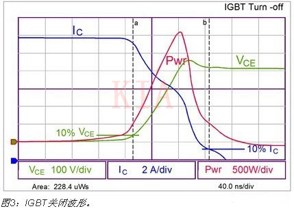 IGBT 电源