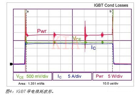 IGBT 电源