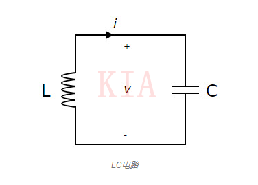 LC电路 串连谐振 并联谐振