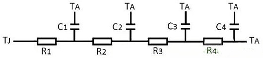 MOSFET 热阻