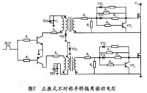 MOSFET 错误称半桥断绝驱动电路