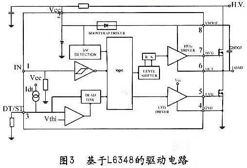 MOSFET 错误称半桥断绝驱动电路