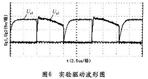 MOSFET 错误称半桥断绝驱动电路