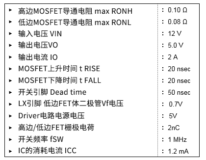 电源IC 功率消耗
