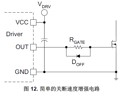 MOS管 疾速关断