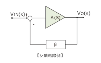 运算缩小器 负反应
