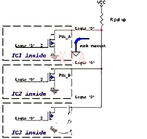 MOSFET 开泄电路 开集电路