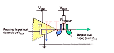 MOSFET 开泄电路 开集电路
