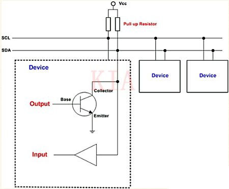 MOSFET 开泄电路 开集电路