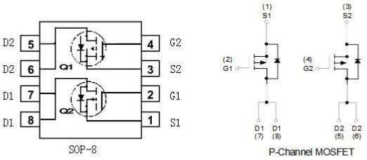 双P沟道MOSFET KIA4953 -5.3A-30V