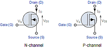 MOSFET 负载开关