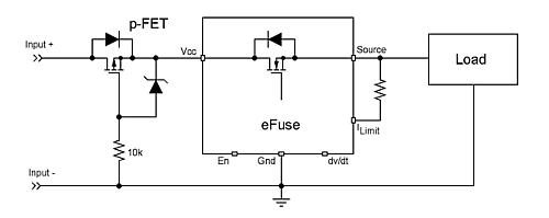 MOSFET 负载开关