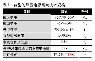 开关电源 电感值